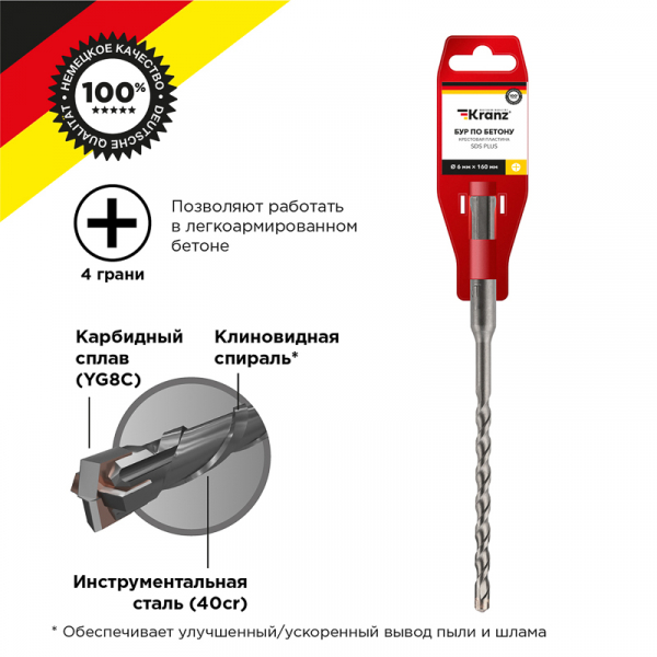 Бур по бетону 6х160 мм крестовая пластина SDS PLUS Kranz KR-91-0802