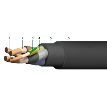 Кабель медный силовой гибкий КГ, КГ-ХЛ, РПШ купить оптом по выгодной цене | Интернет-магазин «Толедо»