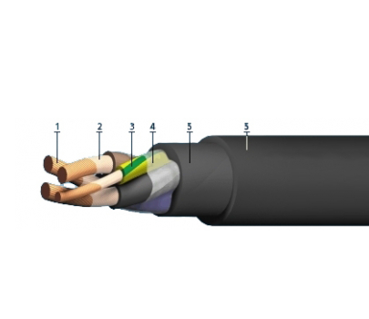 Кабель медный силовой гибкий КГ, КГ-ХЛ, РПШ купить оптом по выгодной цене | Интернет-магазин «Толедо»