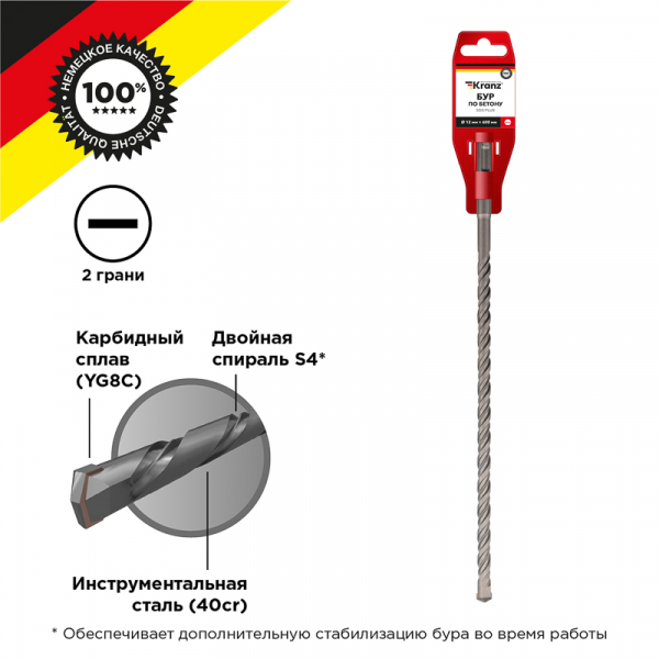 Бур по бетону KRANZ 12x600 мм SDS PLUS KR-91-0063