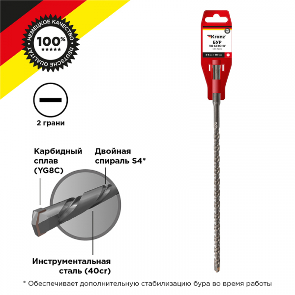 Бур по бетону 8х260 мм SDS PLUS Kranz KR-91-0814