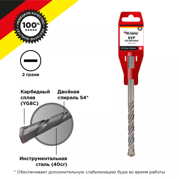 Бур по бетону 12х160 мм SDS PLUS Kranz KR-91-0014